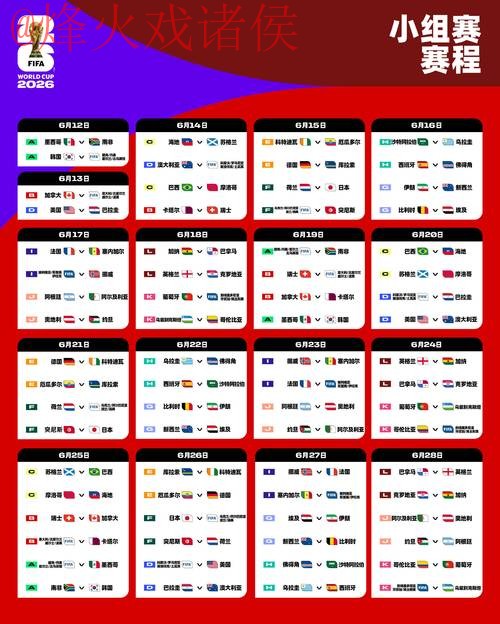 2026世界杯预测及高清赛事最新网址解析 2026世界杯预测及高清赛事最新网址解析